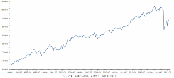 特斯拉突破萬億:能源革命驅動的朱格拉週期正在開啟,準備好了嗎 特斯拉突破萬億:能源革命驅動的朱格拉週期正在開啟,準備好了嗎