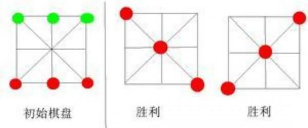 這裡有16種棋類遊戲彙總，來看看你會哪種棋？我喜歡的是中國象棋