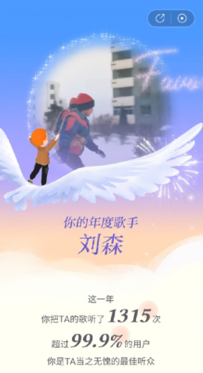 網易雲音樂2021年度聽歌報告，你的是什麼？