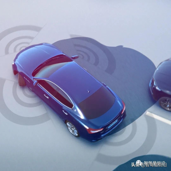 萬字闡述常見的智慧汽車高階輔助駕駛系統 萬字闡述常見的智慧汽車高階輔助駕駛系統