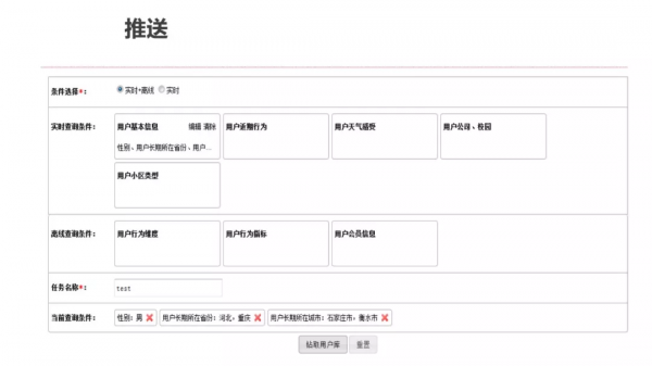 運營人必須瞭解的使用者畫像