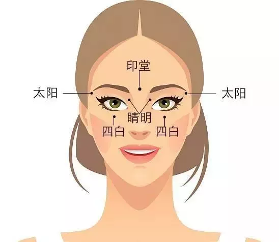 開工大吉｜節後養生局，邀請你加入群聊