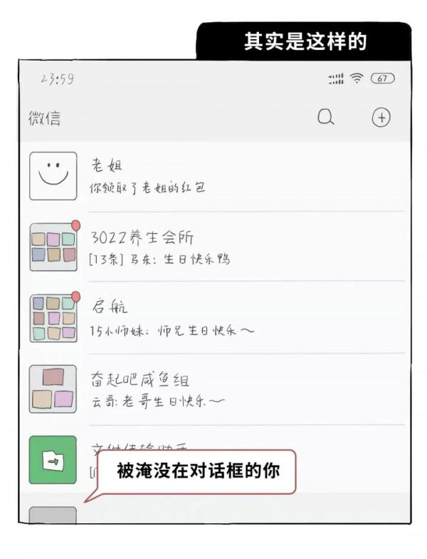 漫畫：事實跟想象差距有多大