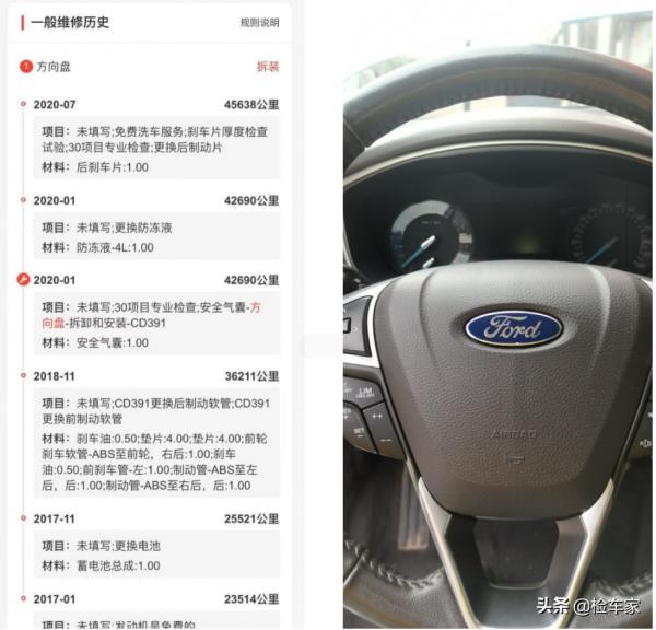 賣家說瞎話，買家不在乎，檢測師氣得遭不住！這輛蒙迪歐值8萬？