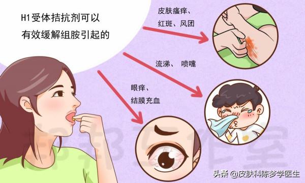 賽庚啶、西替利嗪、氯雷他定...它們都是抗過敏藥,有區別嗎? 賽庚啶、西替利嗪、氯雷他定...它們都是抗過敏藥,有區別嗎?