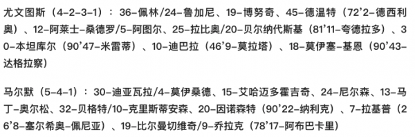 歐冠-貝斯基飄逸助攻小基恩破門 尤文1-0馬爾默 超切爾西獲小組第一