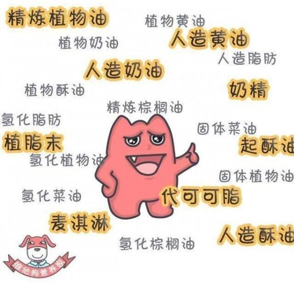 快看包裝，你吃的東西里有這個成分嗎？「浦東醫生話養生」