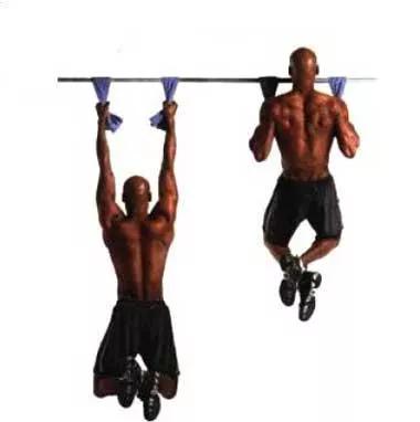 身體素質的體現——握力/前臂訓練(引體) 身體素質的體現——握力/前臂訓練(引體)