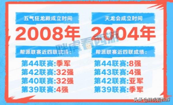 夢幻西遊：張藝興助力夢幻嘉年華，蘭亭序出現區霸家族