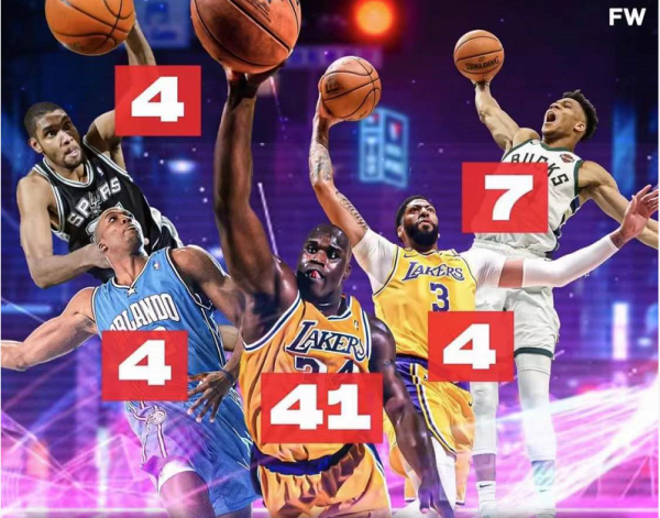 在油漆區拿下30分有多難？鄧肯4場，字母哥7場，鯊魚41場