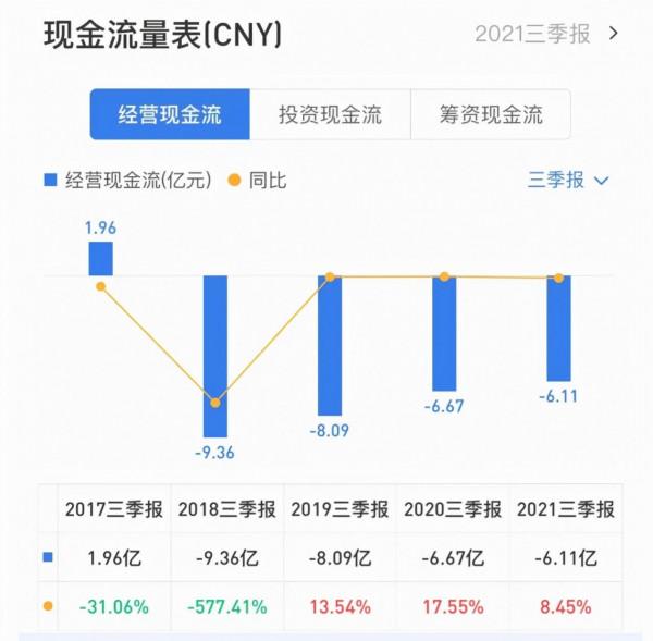 金螳螂、亞廈裝飾、廣田集團這些建築裝飾行業“領頭羊”怎麼了? 金螳螂、亞廈裝飾、廣田集團這些建築裝飾行業“領頭羊”怎麼了?