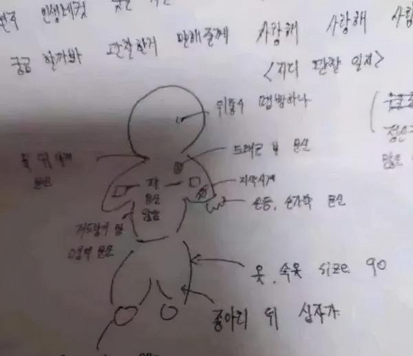 韓國“兵役霸凌”有多可怕？李泰民抑鬱加重，黃光熙被折磨成骷髏