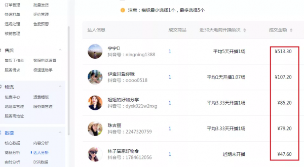 30歲李子柒年入1.6億，普通人逆襲的最好方式