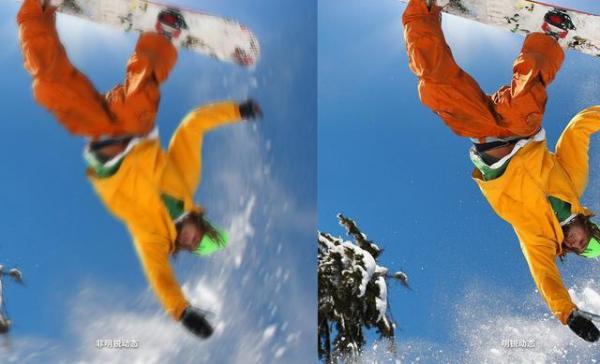 索尼電視怎麼選?從原理到推薦,2021年索尼電視選購指南 索尼電視怎麼選?從原理到推薦,2021年索尼電視選購指南