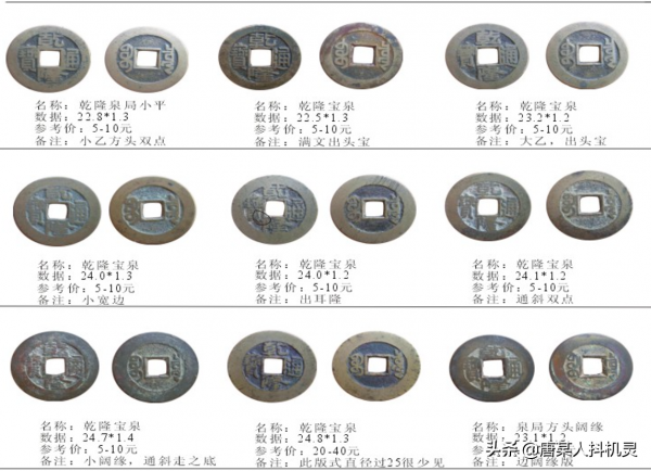 乾隆——盛極而衰(一) 乾隆——盛極而衰(一)