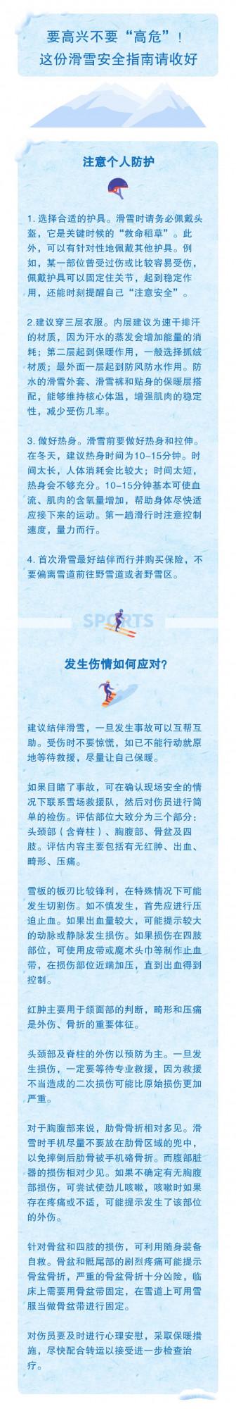 馳騁雪場莫讓高興變&OpenCurlyDoubleQuote;高危&rdquo;這份滑雪安全指南請收好