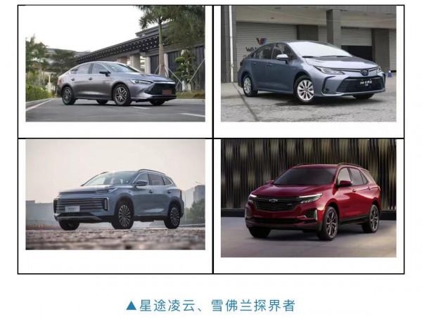 三大變化，長安、吉利、長城、比亞迪、奇瑞、蔚來們超越合資了？