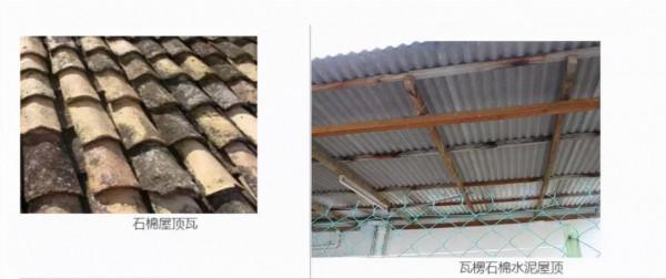 1級致癌物石棉，已被美、日等66國禁用，在我們生活中隨處可見