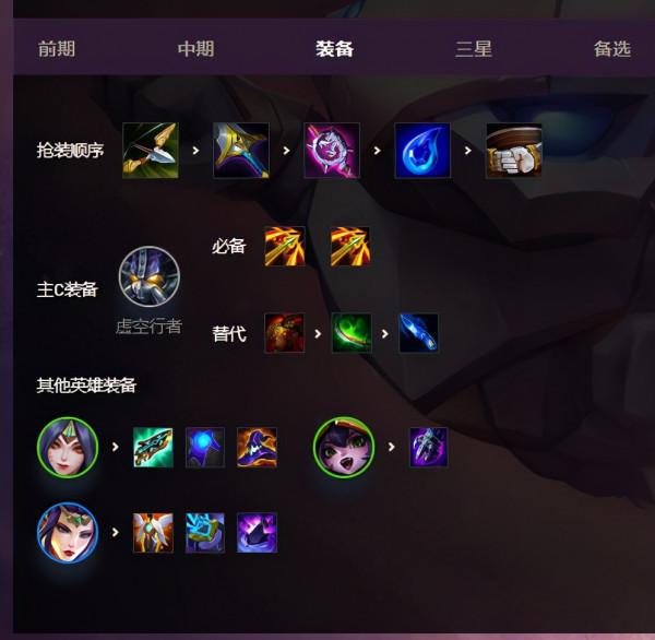 金剷剷：金色虛空六法，夢迴S1，版本T1上分陣容