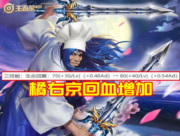 23日S25賽季更新：9英雄調整鏡瀾隕落，阿軻大聖歸來