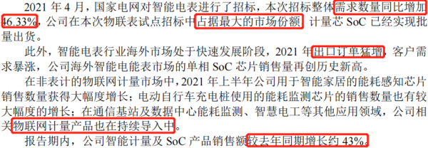 上海貝嶺︱淨利5億!蓄勢汽車“芯”,小魚變大魚? 上海貝嶺︱淨利5億!蓄勢汽車“芯”,小魚變大魚?