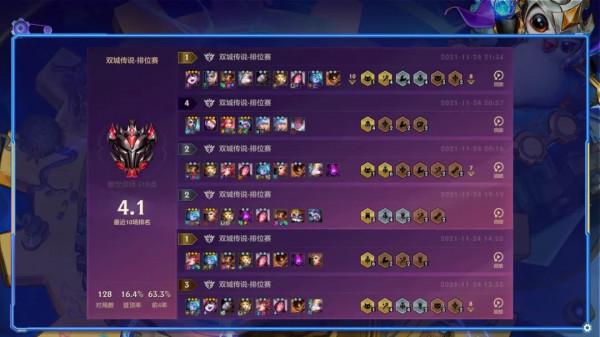 金剷剷之戰S6版本第一陣容黑白法師!3家以內輕鬆上分 金剷剷之戰S6版本第一陣容黑白法師!3家以內輕鬆上分