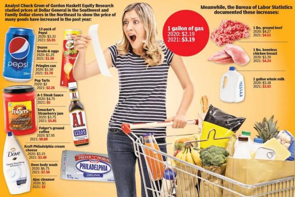 美國遭遇“什麼都缺”怪象:GDP依然增長,但連超市用食品袋都沒有了 美國遭遇“什麼都缺”怪象:GDP依然增長,但連超市用食品袋都沒有了