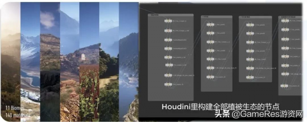 天美J3客戶端負責人：全球化研發浪潮中，我們如何做好準備？