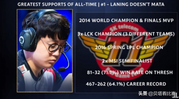 Ming排名第4，Meiko排名第5！外媒評級：Mata是第1輔助，wolf第3