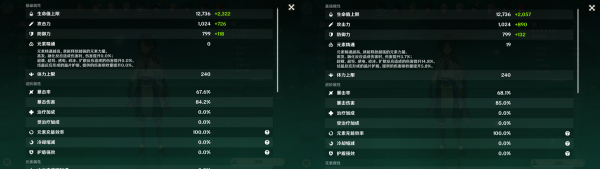 原神：平雷套並非一無是處，魈上仙佩戴後居然有奇效？