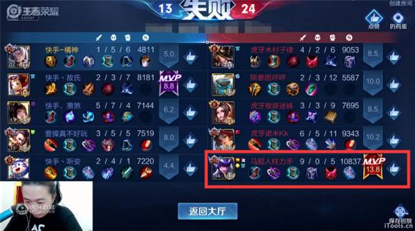 神雞營一天打崩兩隊，矛神2分鐘讓比賽結束，德華：我絕不拖後腿