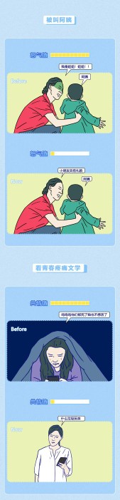 女人以前與現在的差距太大了（漫畫）