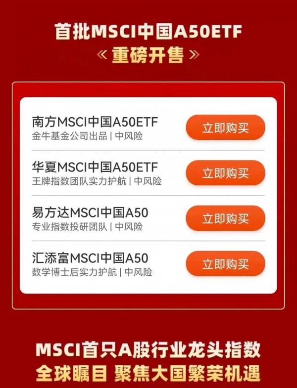 老外眼中最強的50只中國股票出爐 老外眼中最強的50只中國股票出爐