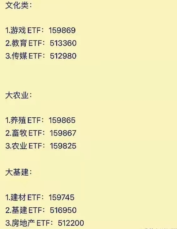 內交易和場外交易有什麼區別,以及ETF一週收益情況 內交易和場外交易有什麼區別,以及ETF一週收益情況