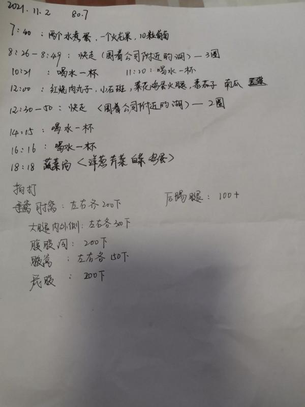 151天減53.2斤：第2天，80.7KG，已減1.8斤