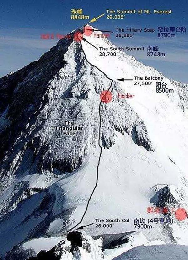 98年，美國女登山家在海拔8千米倒下，9年後有人看不下去將其安葬