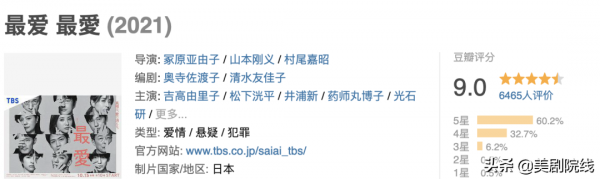 一集拿下9.0分，這部爆款懸疑新作，太過癮了