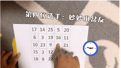 最簡單的注意力測試，邀你和娃來挑戰