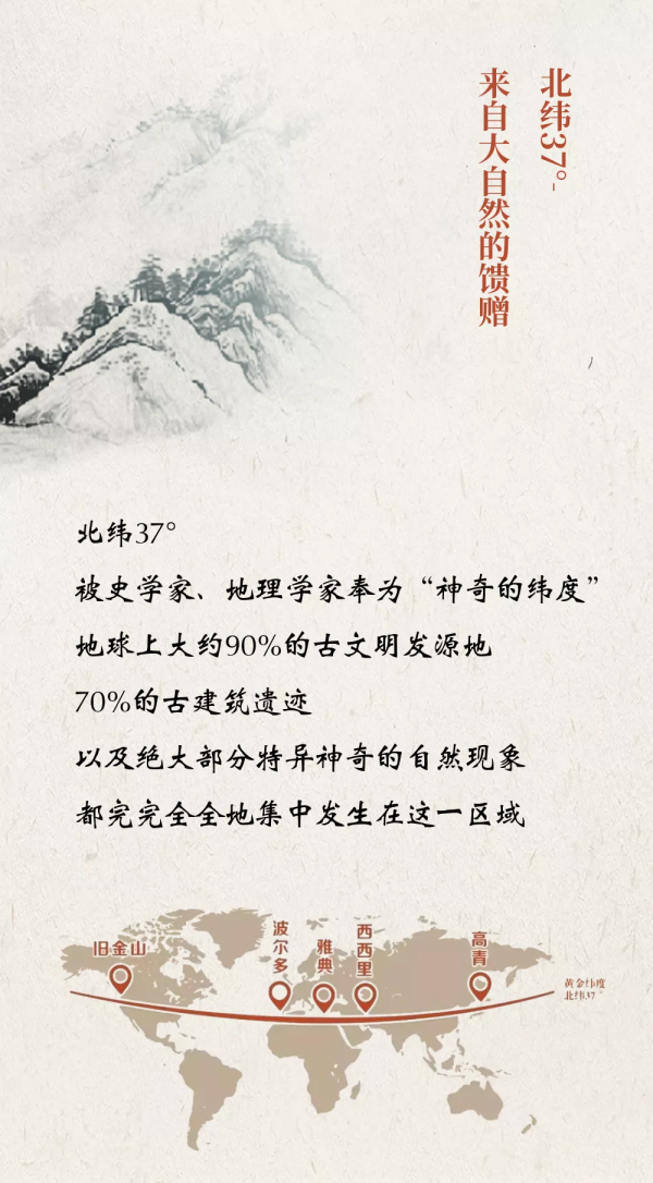 滔滔大河,泱泱齊風 | 山東這張白酒名片的底蘊那叫一個深 滔滔大河,泱泱齊風 | 山東這張白酒名片的底蘊那叫一個深