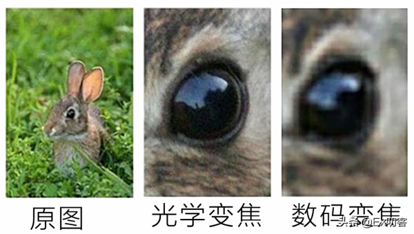 手機各項引數詳解 我不允許有女孩子不會買手機