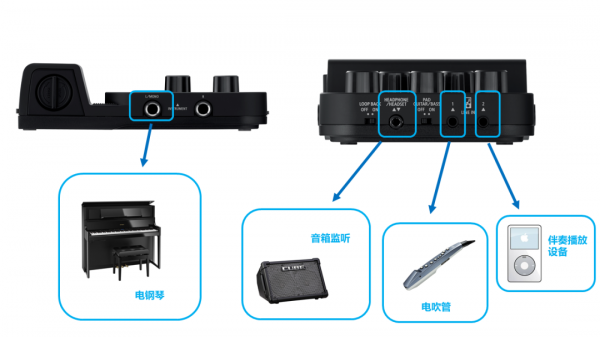 一鍵錄製音影片或開啟直播？SO EASY