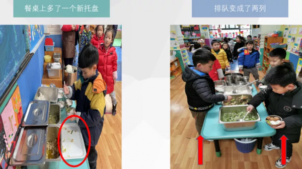 “三個勺子”引發風波:要實現幼兒自主進餐究竟要經歷哪些難關? “三個勺子”引發風波:要實現幼兒自主進餐究竟要經歷哪些難關?