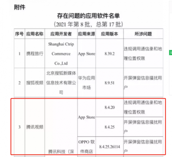 昨天，騰訊這幾款APP，一下子全崩了