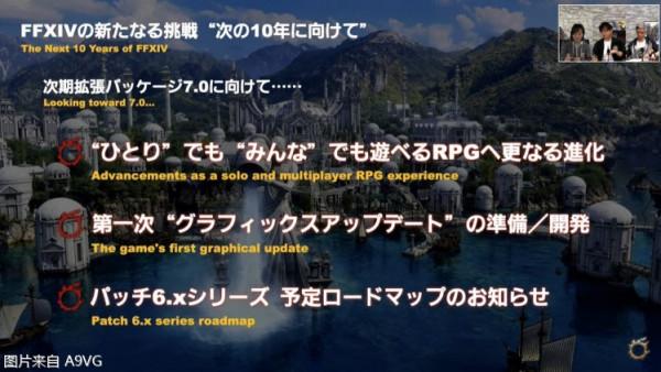 《最終幻想14》&quot&semi;面向下一個十年&quot&semi;直播彙總 最佳化單人遊玩體驗