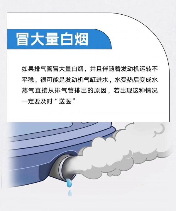 排氣管滴水正常嗎？別慌，真相在這裡！