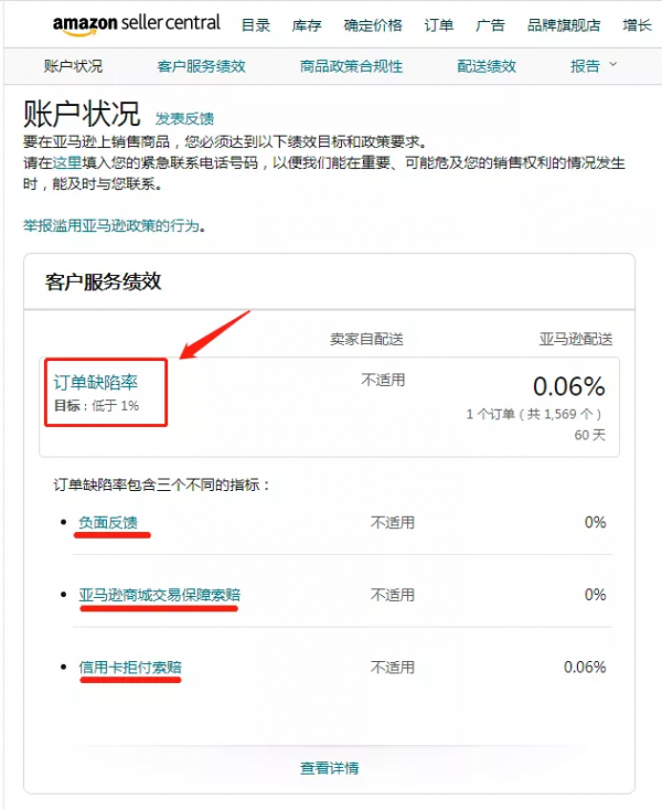 亞馬遜自發貨許可權停用——封店篇
