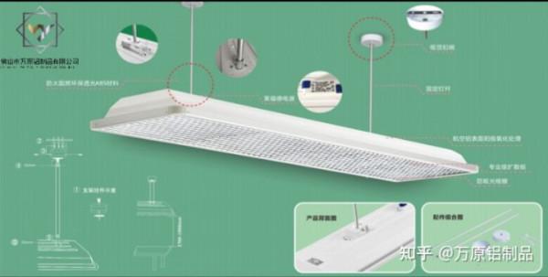 LED(教育燈，護眼燈，室內燈，教室燈)成品效果展示