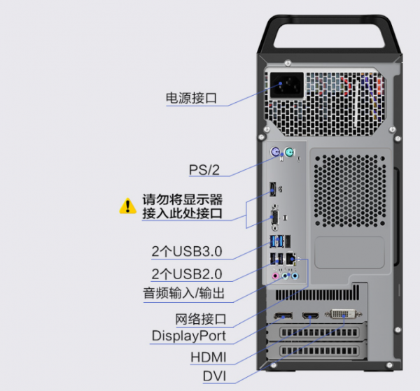 包含三年上門服務，攀升商用電腦配i5-11400F，售價不足4000元