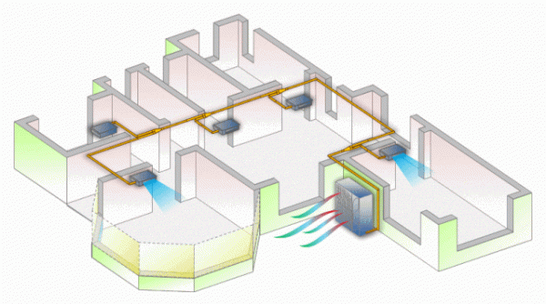 動圖演示暖通空調，風系統、水系統一看就懂