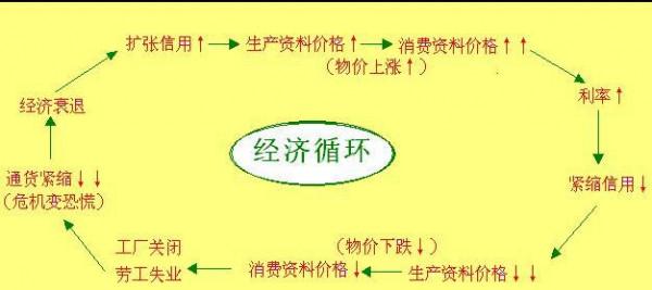袁大頭銀元——給我國帶來了巨大的災難
